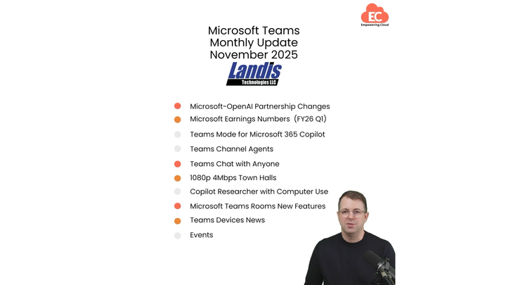 Microsoft Teams Monthly Update November 2025